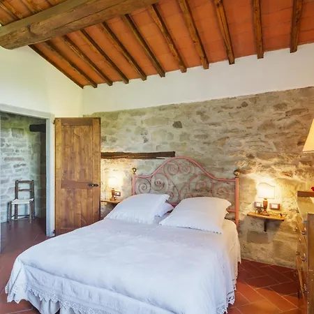 Con Vista Nel Chianti Rufina Çiftlik konaklama Londa