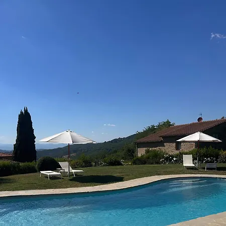 Con Vista Nel Chianti Rufina 农家乐 *