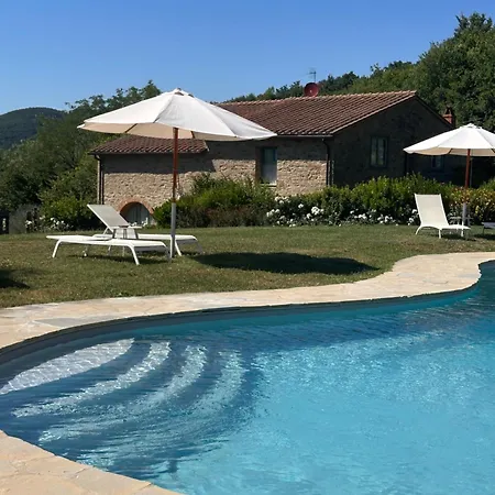 Con Vista Nel Chianti Rufina 农家乐 Londa