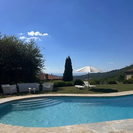 Con Vista Nel Chianti Rufina 农家乐