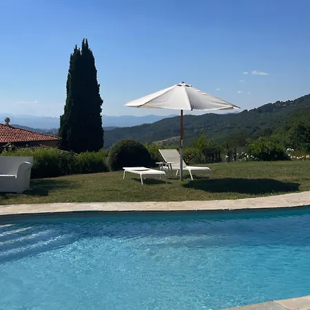 Con Vista Nel Chianti Rufina 农家乐 Londa