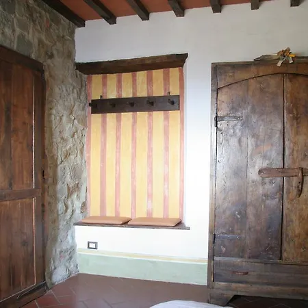 Con Vista Nel Chianti Rufina Londa